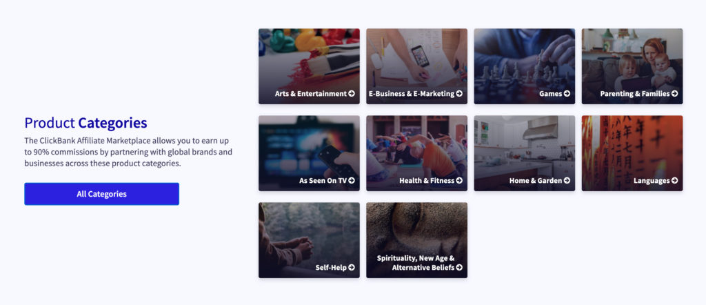 Clickbankの製品カテゴリ