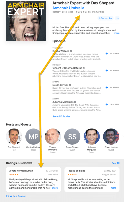 อาร์มแชร์-ผู้เชี่ยวชาญ