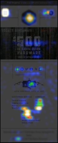 การใช้แผนที่ความร้อนสำหรับการวิเคราะห์พฤติกรรมผู้ใช้