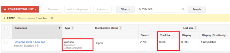 공유 라이브러리의 분석 리마케팅
