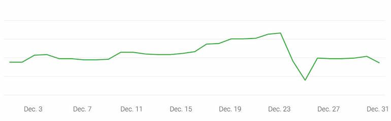 2016年検索を購入する場所