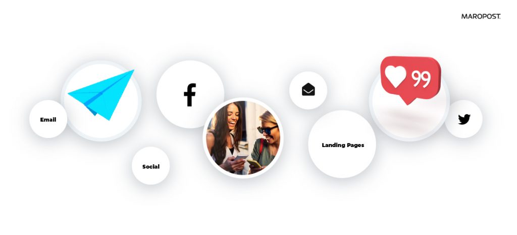 تسويق التجارة الإلكترونية المتغير باستمرار