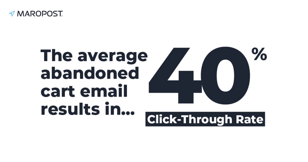 Automatizarea este una dintre cele mai eficiente moduri de a reduce abandonul coșului de cumpărături.