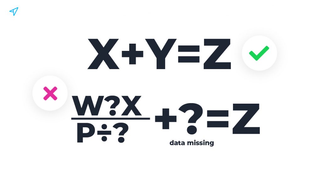 Ключевые показатели эффективности электронной коммерции, актуальные