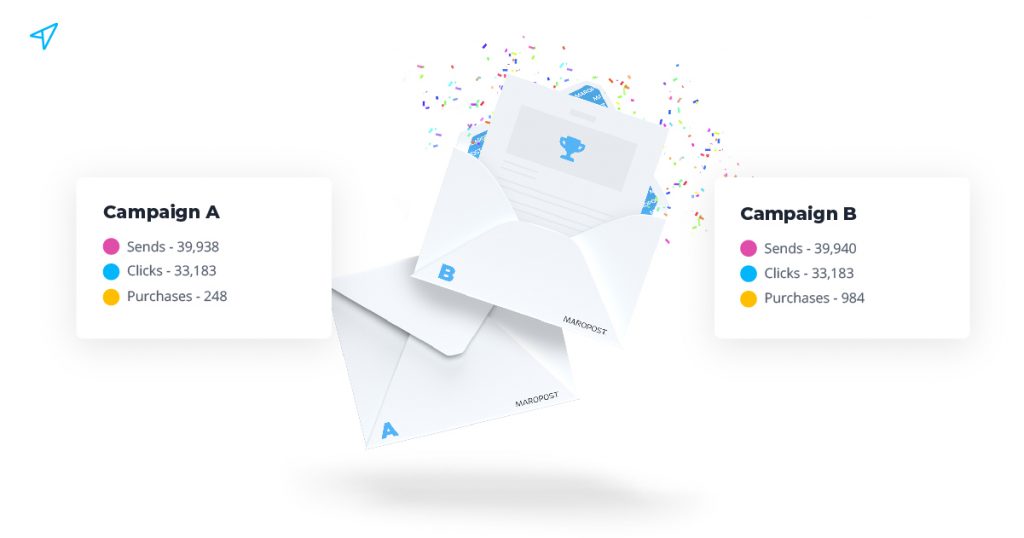 Установите KPI определимости и количественной оценки