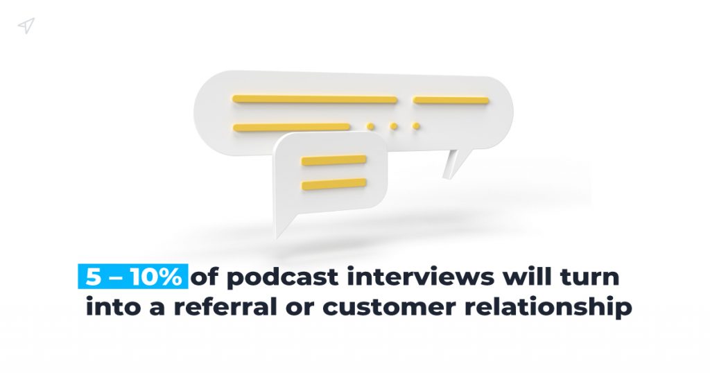 Construiți relații și rețea cu potențiali și parteneri B2B