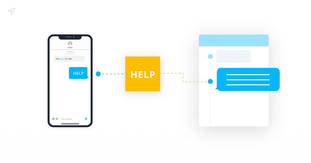 SMS mobile - La commande AIDE