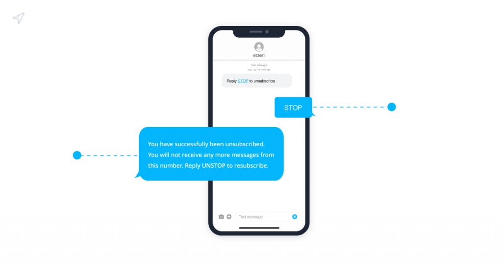 Marketing SMS - Demandes spéciales