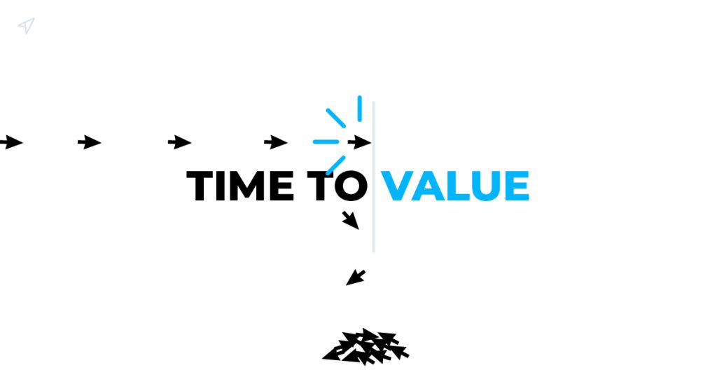 อีเมลจะมีความสำคัญมากขึ้นในการปรับปรุงประสบการณ์การบริการลูกค้า