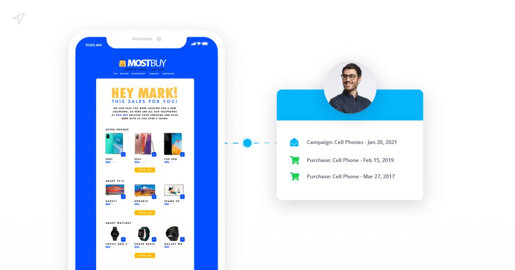 แพลตฟอร์มอีเมลและอีคอมเมิร์ซจะทำงานร่วมกันเพื่อมอบประสบการณ์ที่เป็นส่วนตัว