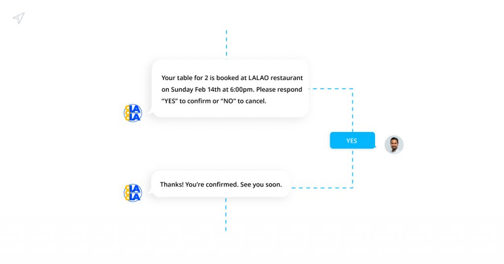 การยืนยันการจอง