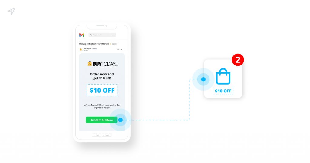 Vente incitative et vente croisée efficace