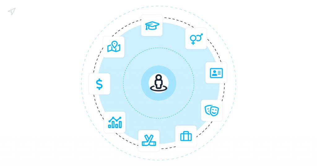 Definisci il tuo pubblico di destinazione