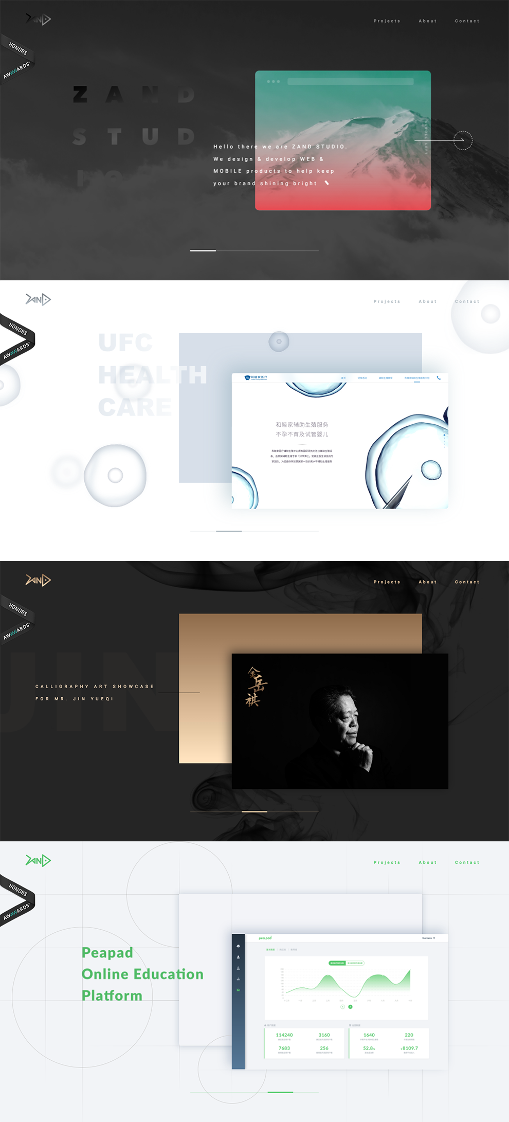 Marketing, diseño web y aprendizaje de codificación Marketing, Web Design & Learning Code