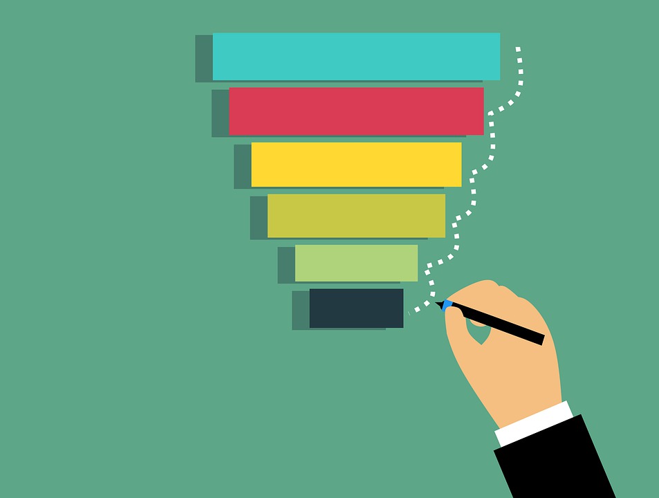 ช่องทางการขาย b2b จำเป็นสำหรับการดำเนินการตามกลยุทธ์การขายแบบ b2b ที่ครอบคลุม