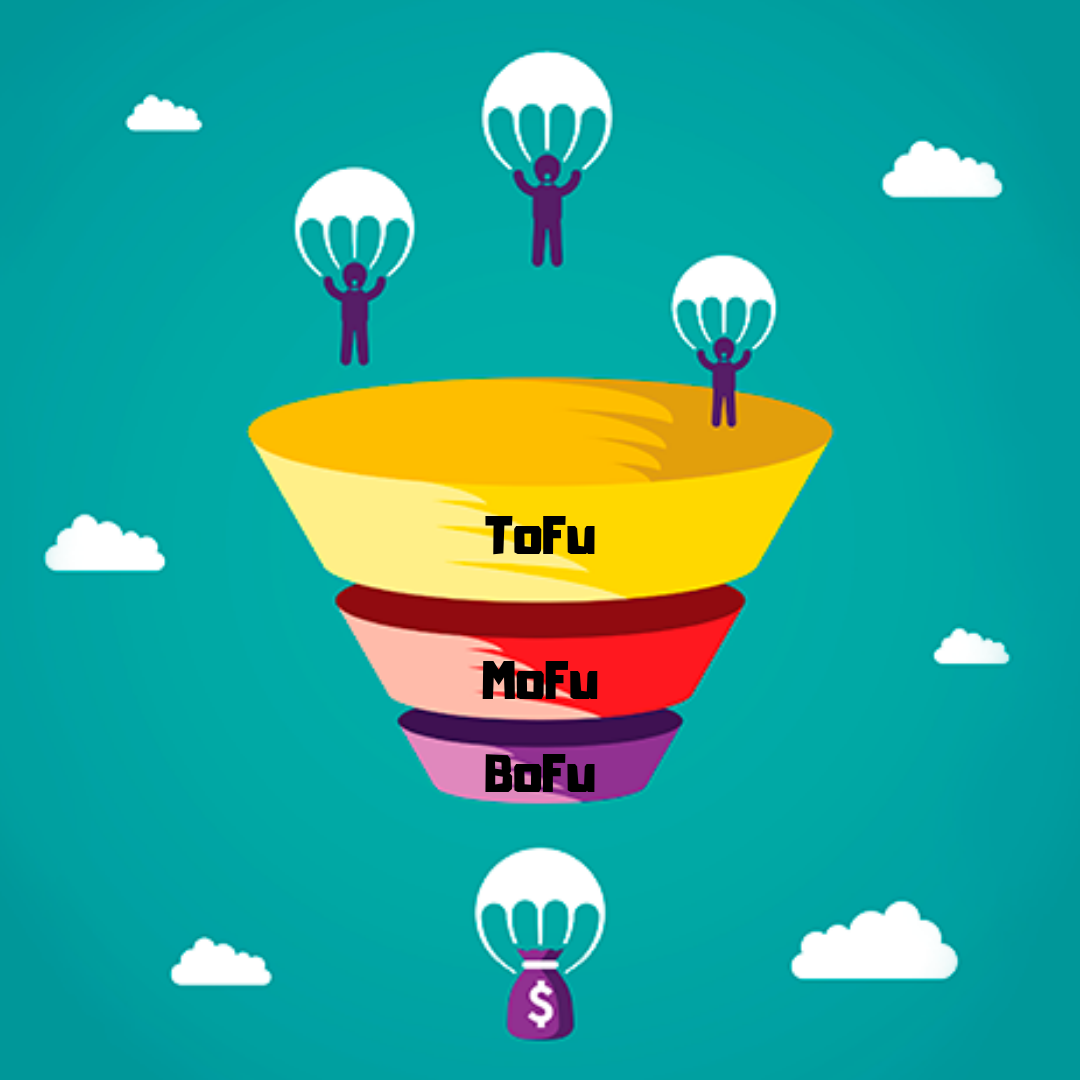 เต้าหู้ โมฟุ และโบฟุเป็นสามขั้นตอนของช่องทางการขายแบบ b2b