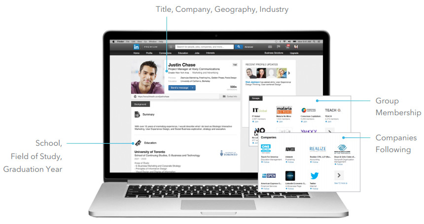ข้อความ LinkedIn ที่ดีที่สุด