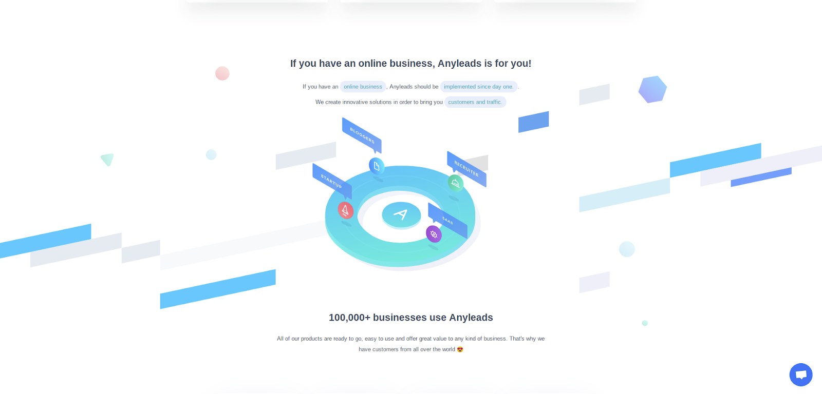 b2bリード生成サービス