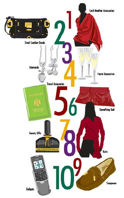 fomentar-clicks-email-marketing-7