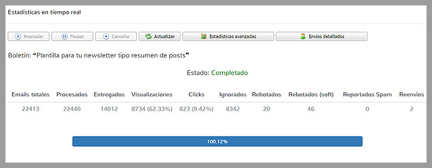 Estadisticas de envios de emails Estadisticas de envios de emails