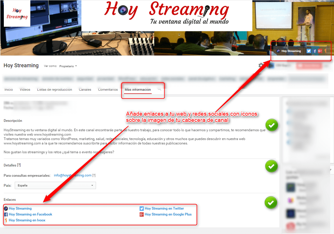 Edita cada Apartado Edita cada apartado