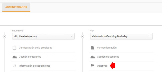 analitik ağ analitica web