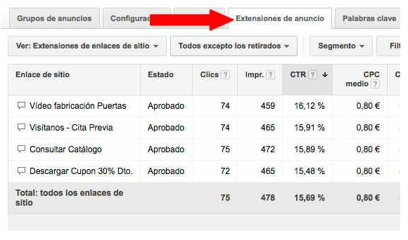 ejemplo 廣告詞 ejemplo adwords