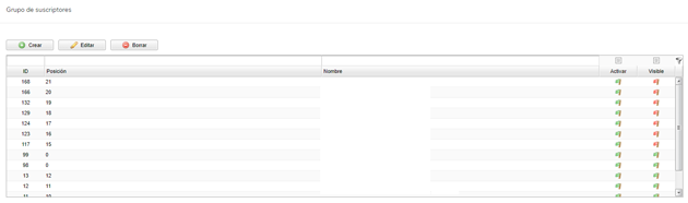 lista de suscriptores lista de suscriptores