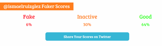 지위 사람들 status people