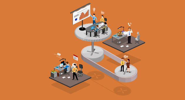 تسويق b2b marketing b2b