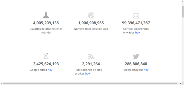internet live stats