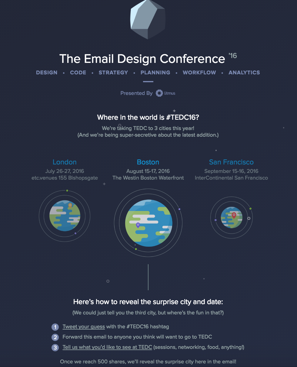 تحقق من البريد الإلكتروني الكامل ، بما في ذلك الرمز ، باستخدام Litmus Scope.