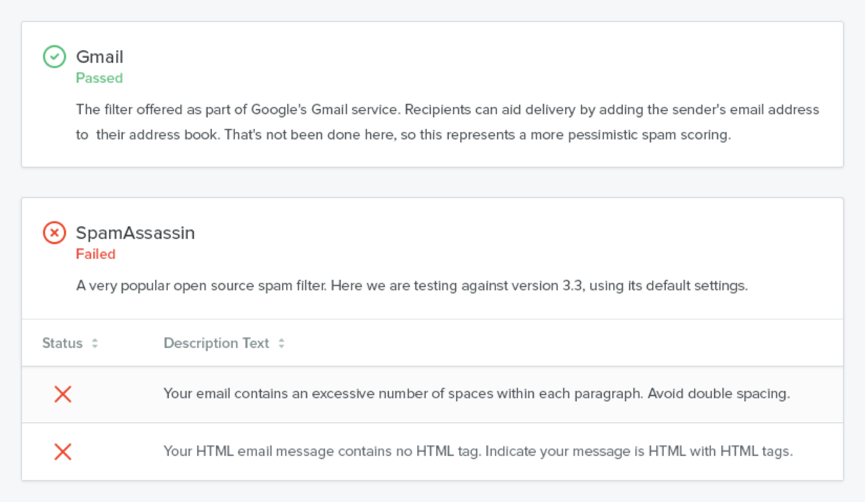 Exemple de test de filtre anti-spam Litmus