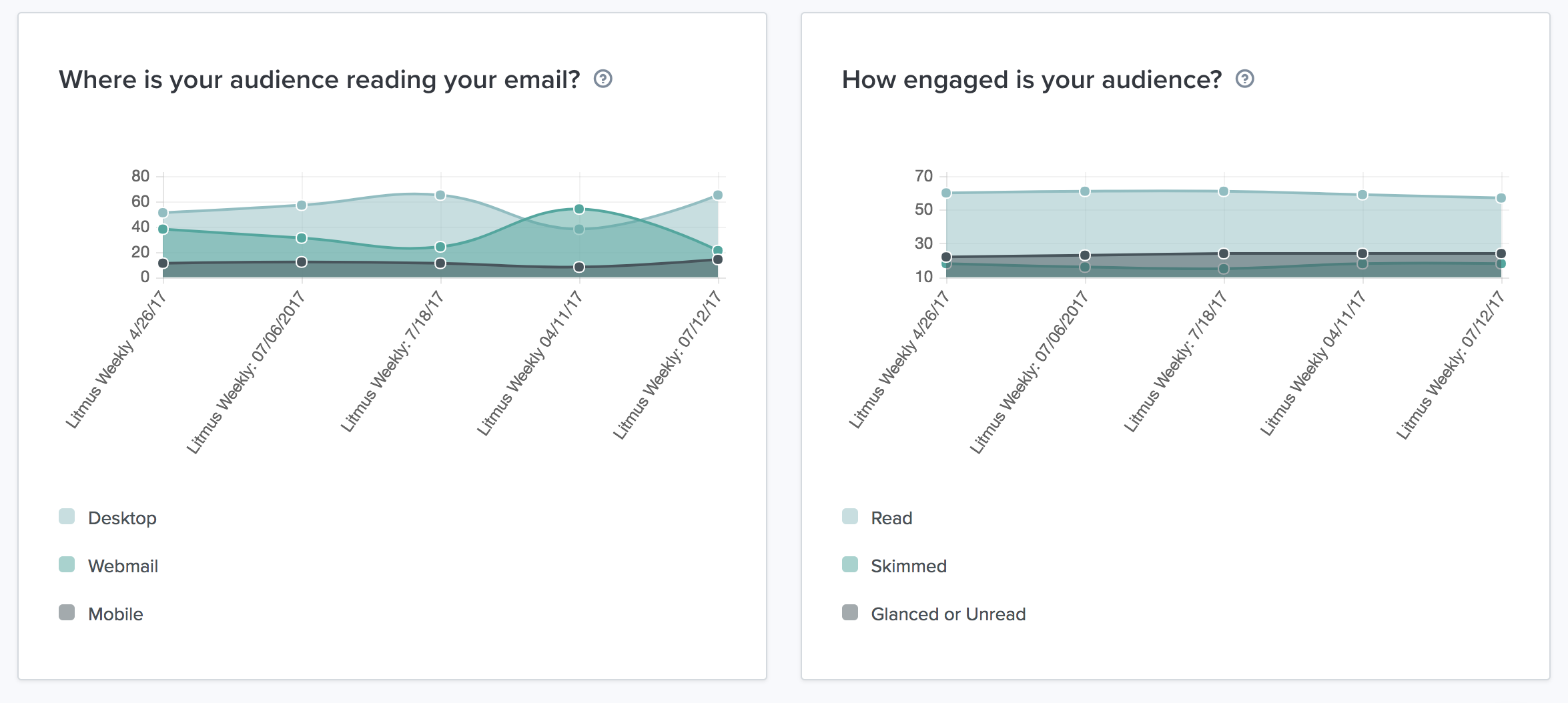Uzman Kullanıcı İpucu
