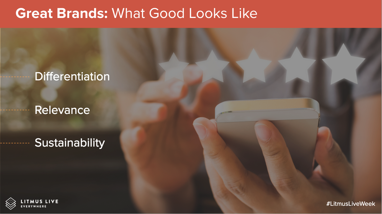 Merek Hebat Sama dengan Pengalaman Pelanggan Hebat