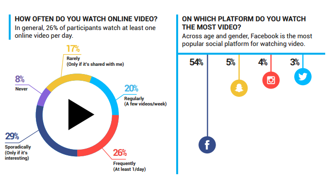 วิดีโอ12