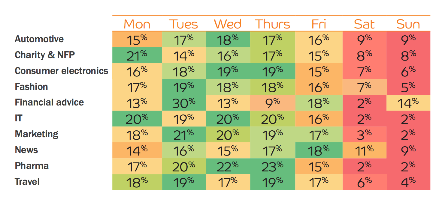 スクリーンショット-2016-09-18-at-15-12-39