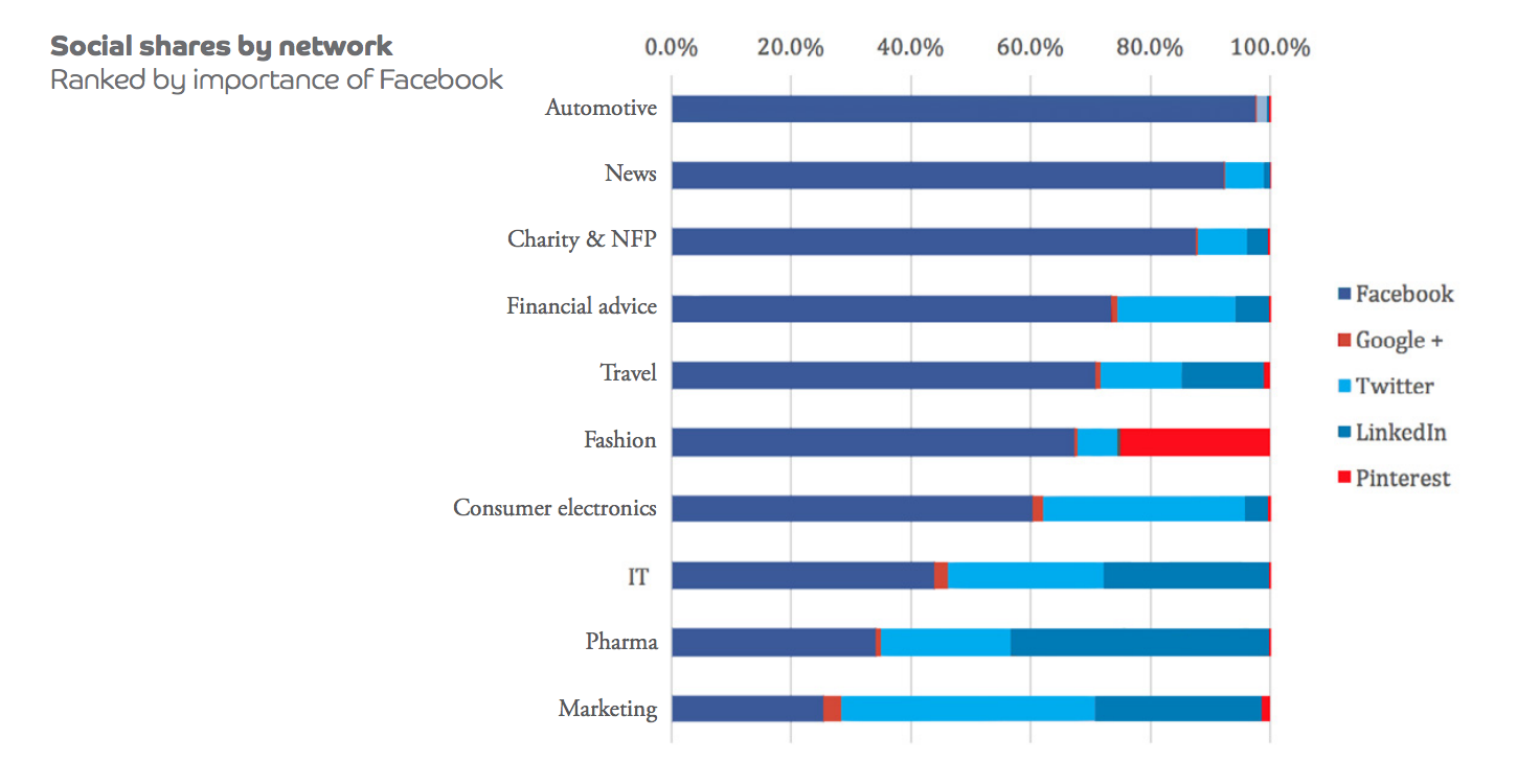 スクリーンショット-2016-09-18-at-15-08-44