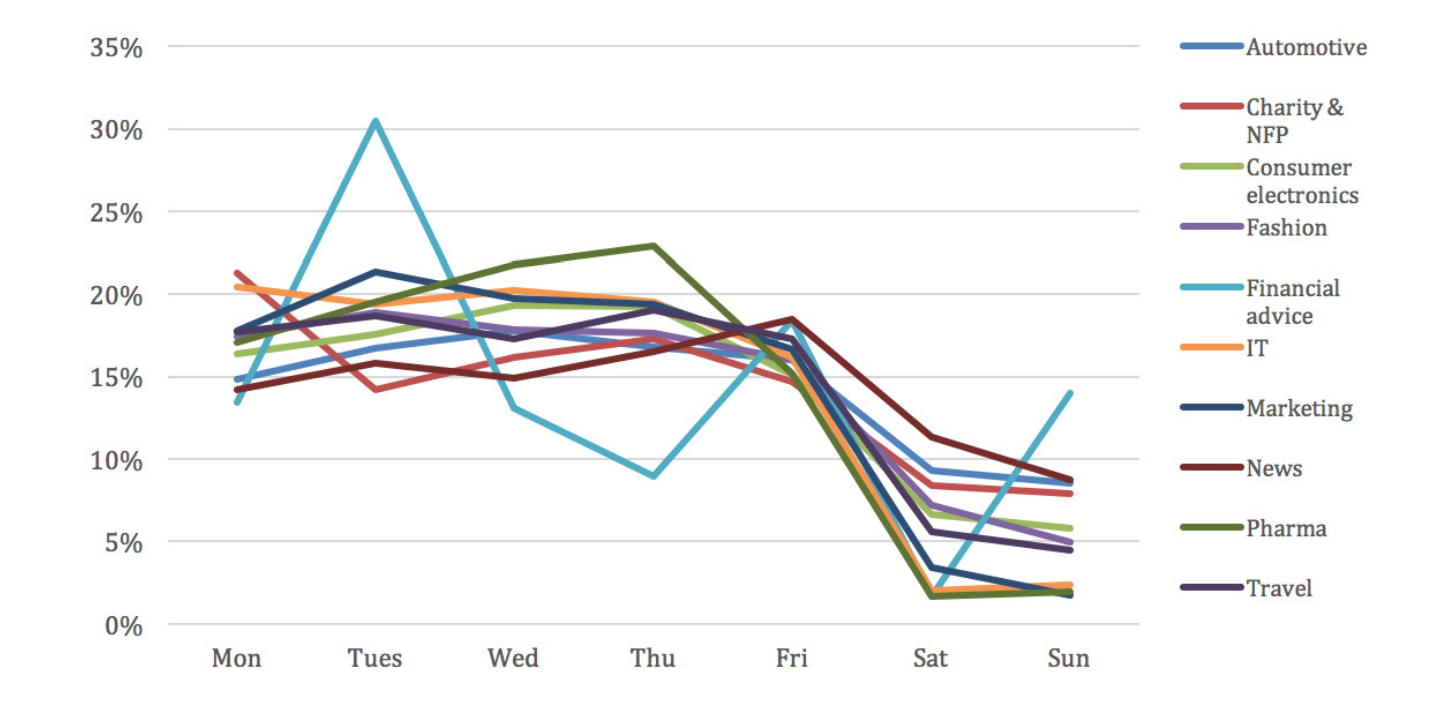 スクリーンショット-2016-09-18-at-15-12-25