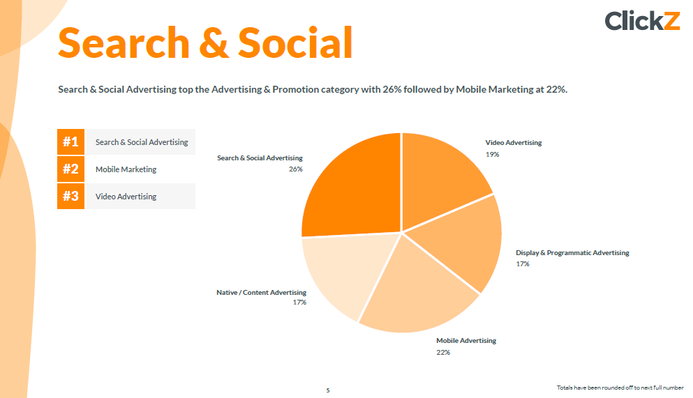 マーケットインテリジェンスレポート-9月