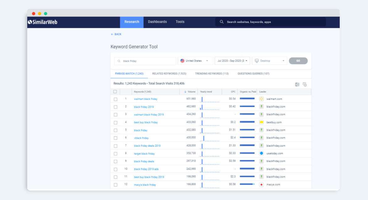 การตลาดช่วงวันหยุด
