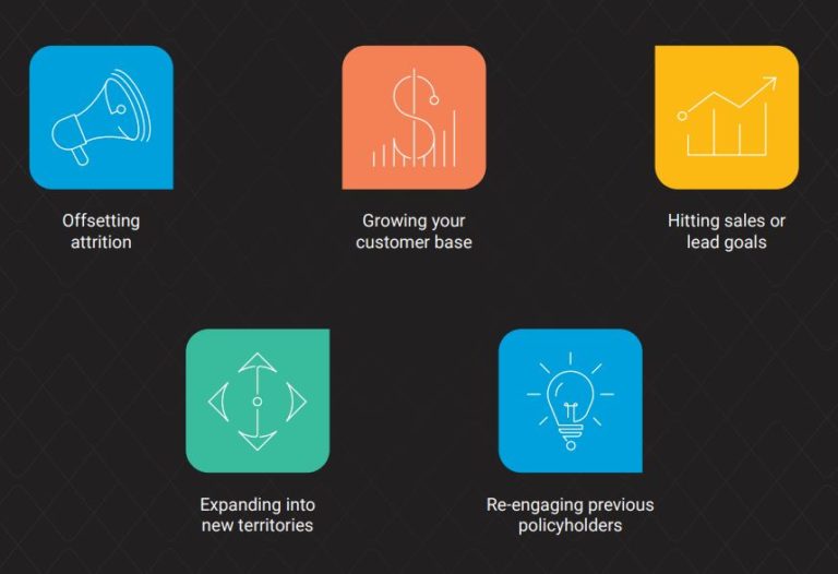 كسب العملاء