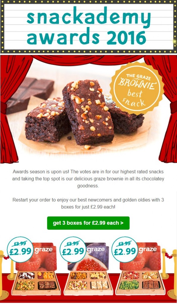 Un e-mail de la Graze care sărbătorește câștigătorul „snackademy awards 2016”: brownie-ul mai bun pentru tine. În partea de jos, e-mailul invită clientul să înceapă din nou Grazing și să primească 3 cutii pentru 2,99 GBP fiecare.