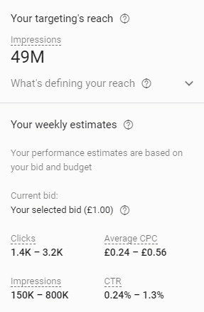 每次點擊費用顯示示例