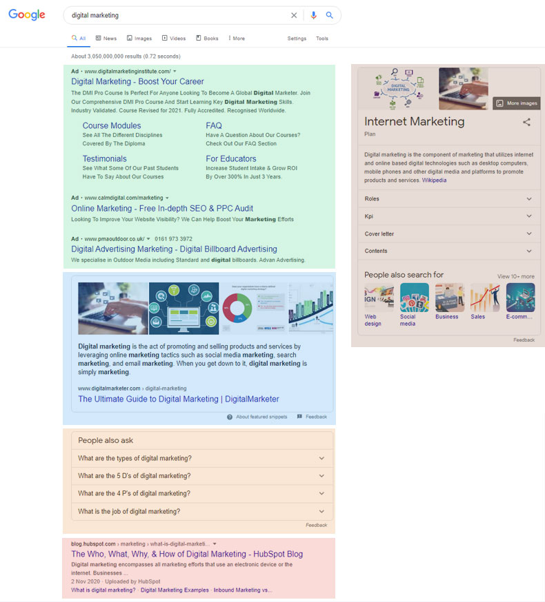 résultats de recherche google