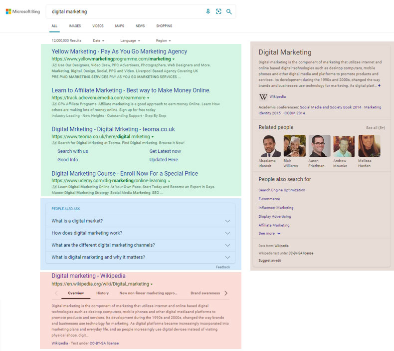 résultats de recherche bing