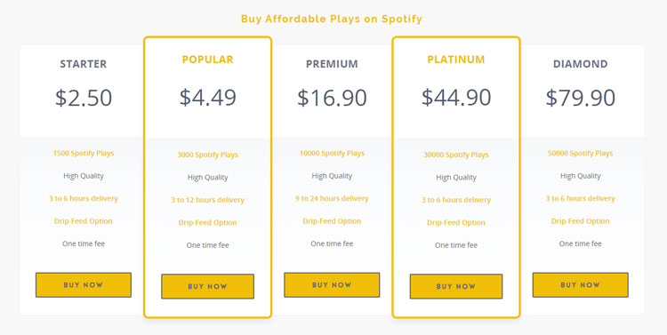 sahte oyunları spotify