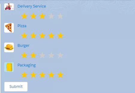 LWCを使用したコンポーネントの評価