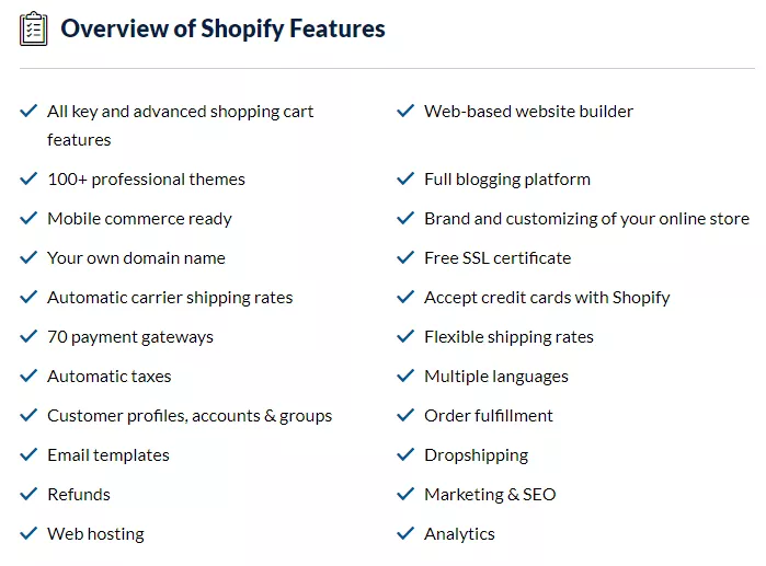 shopify-özellikleri