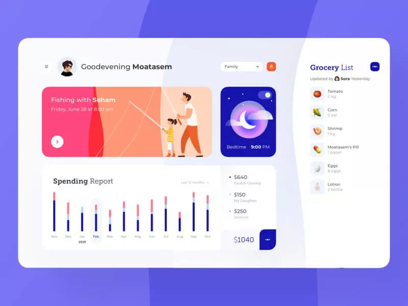 食料品アプリの高度な機能
